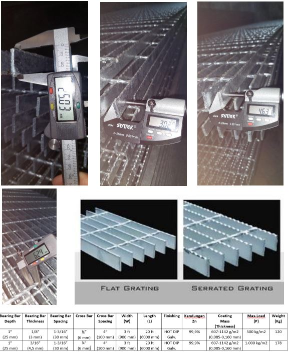 GRATING - Image 2
